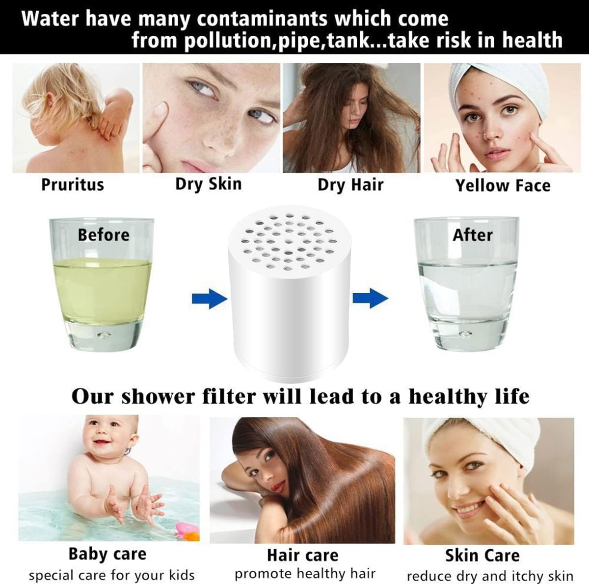 AquaSaaf Filter Cartridges