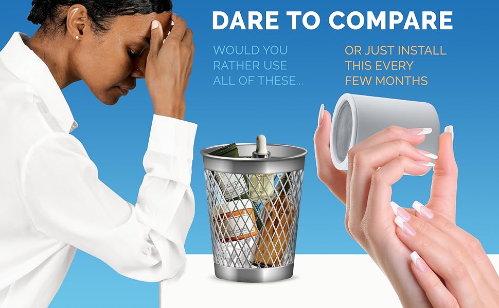 AquaSaaf Filter Cartridges