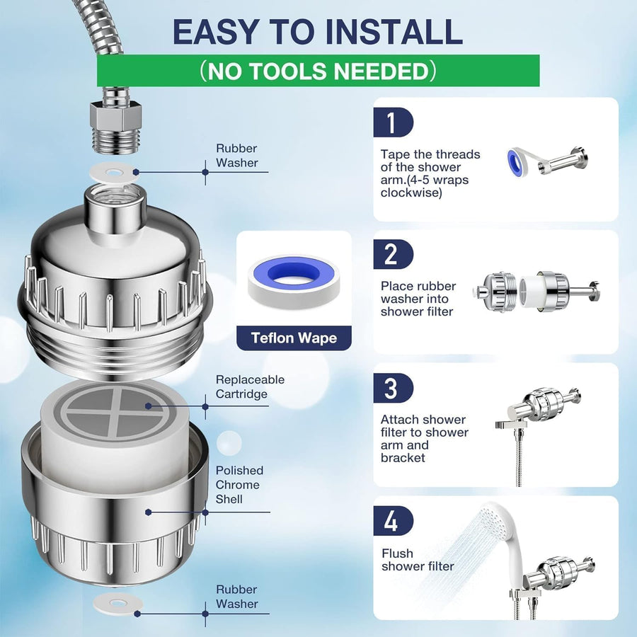 AquaSaaf Premium 20-Stage Universal Shower Filter & Water Softener
