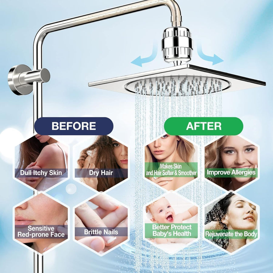 AquaSaaf Premium 20-Stage Universal Shower Filter & Water Softener